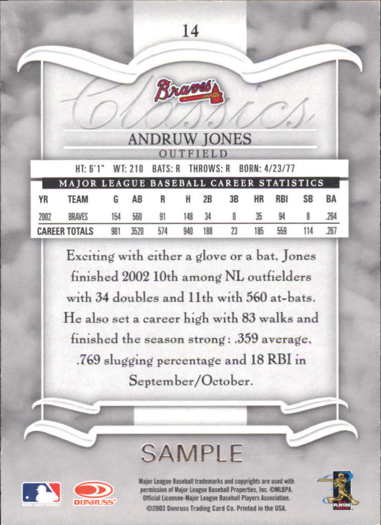 2003 Donruss Classics Samples #14 Andruw Jones back image