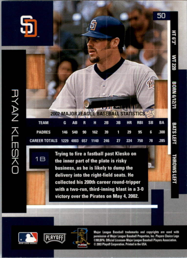2003 Absolute Memorabilia #50 Ryan Klesko back image