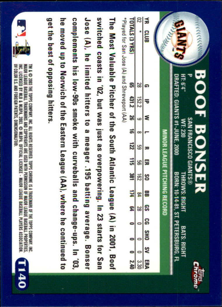 2003 Topps Chrome Traded #T140 Boof Bonser PROS back image