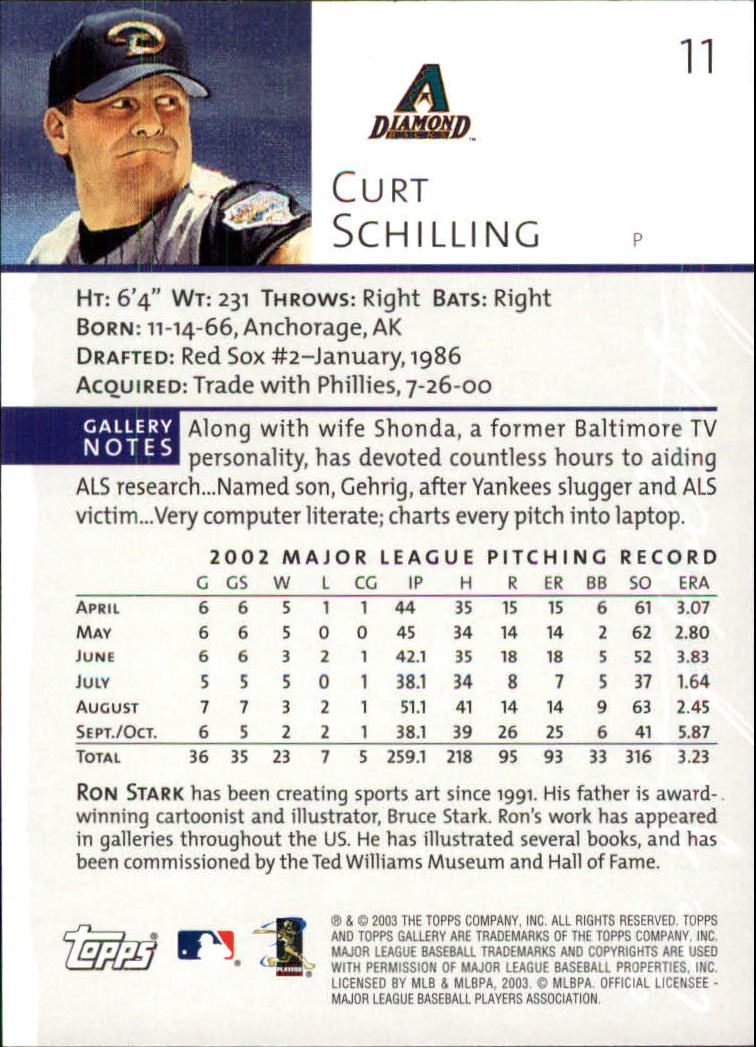 2003 Topps Gallery #11 Curt Schilling back image