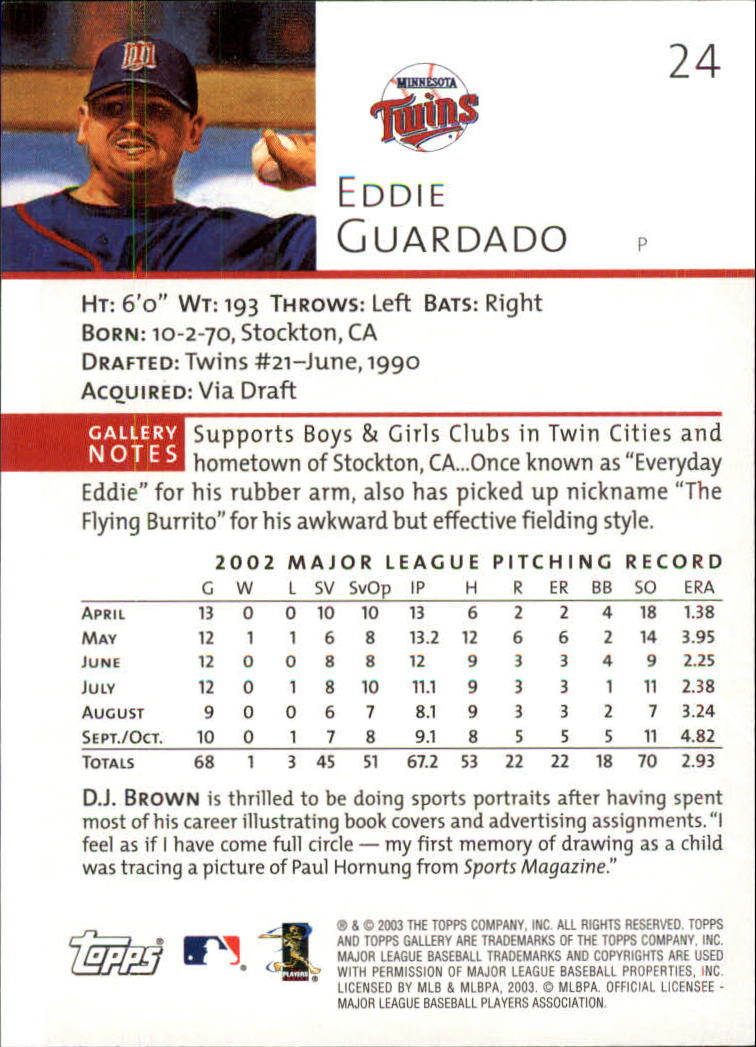 A9174- 2003 Topps Gallery Baseball Cards 1-200 -You Pick- 15+ FREE US SHIP - Picture 36 of 332