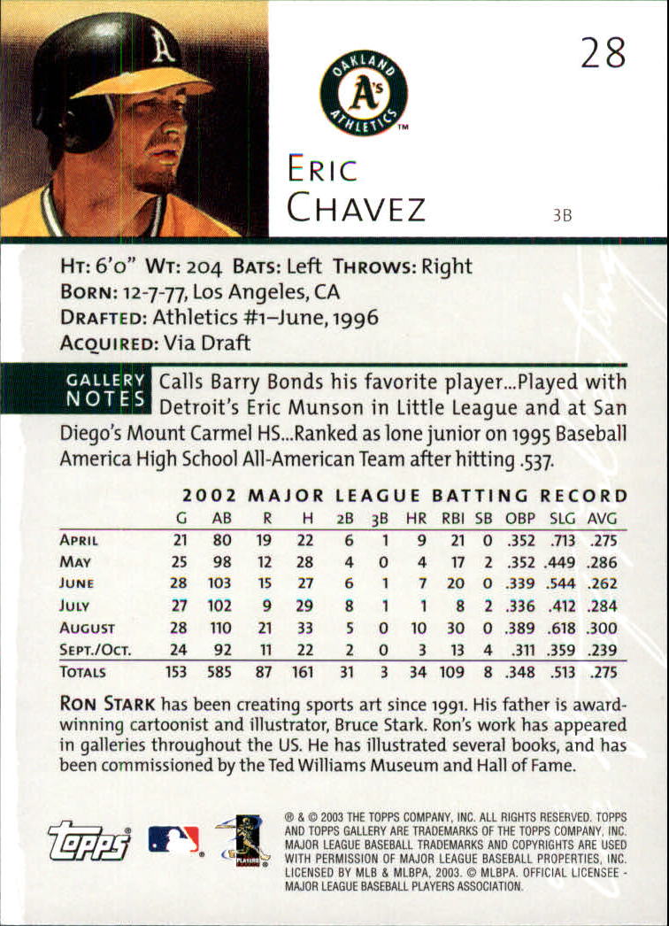 A9174- 2003 Topps Gallery Baseball Cards 1-200 -You Pick- 15+ FREE US SHIP - Picture 42 of 332
