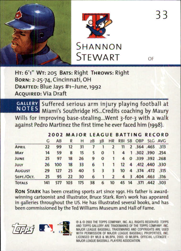 A9174- 2003 Topps Gallery Baseball Cards 1-200 -You Pick- 15+ FREE US SHIP - Picture 50 of 332