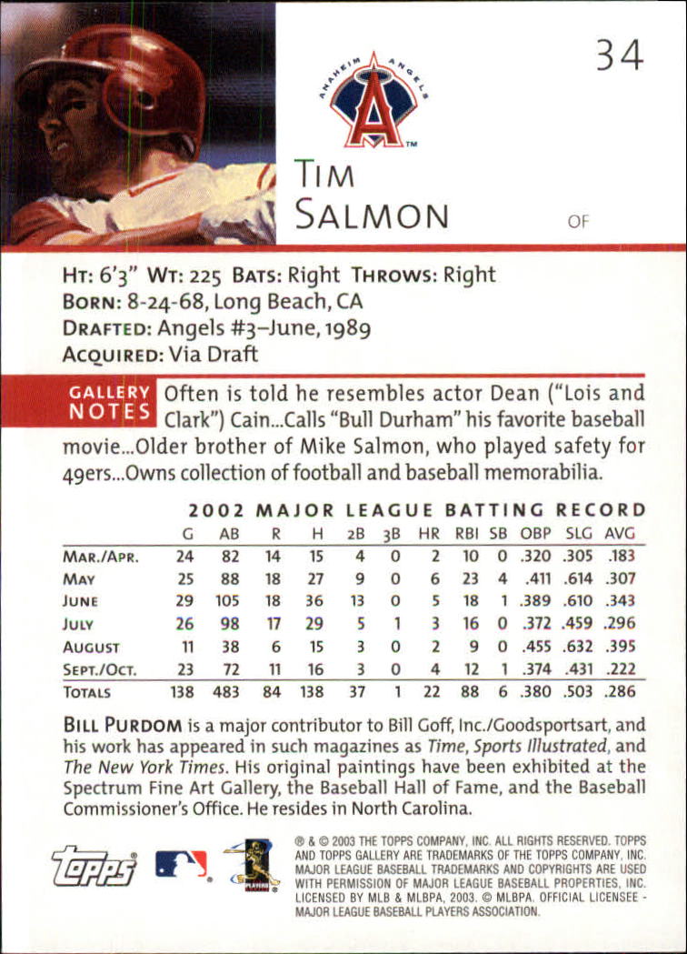 A9174- 2003 Topps Gallery Baseball Cards 1-200 -You Pick- 15+ FREE US SHIP - Picture 52 of 332