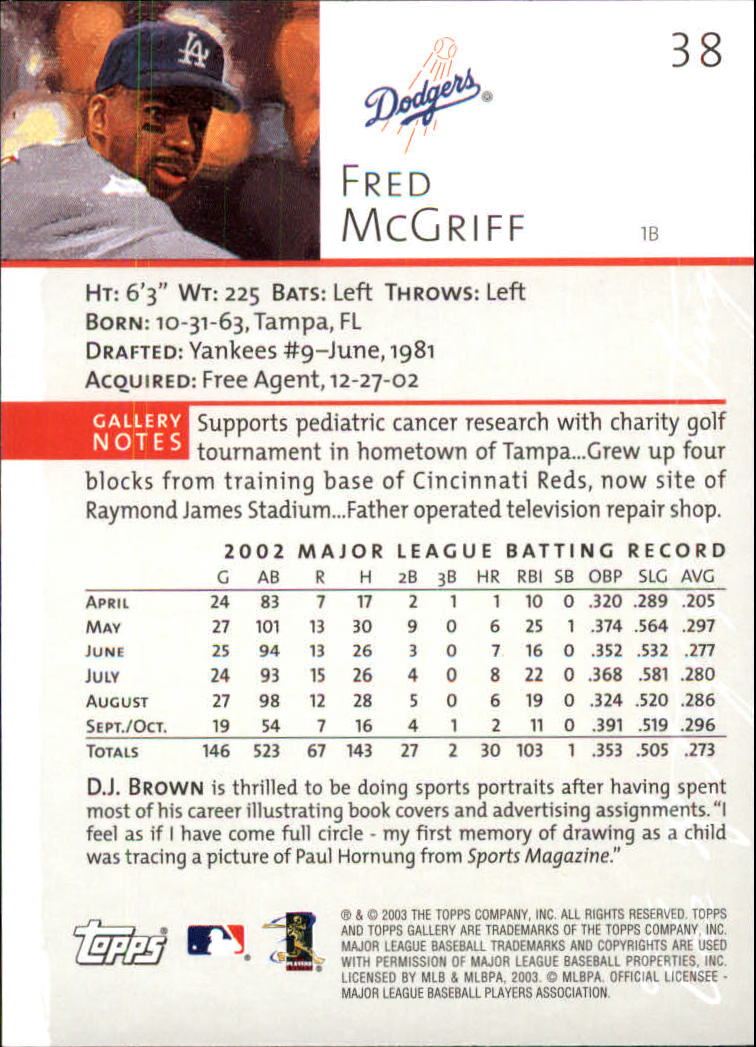 A9174- 2003 Topps Gallery Baseball Cards 1-200 -You Pick- 15+ FREE US SHIP - Picture 58 of 332