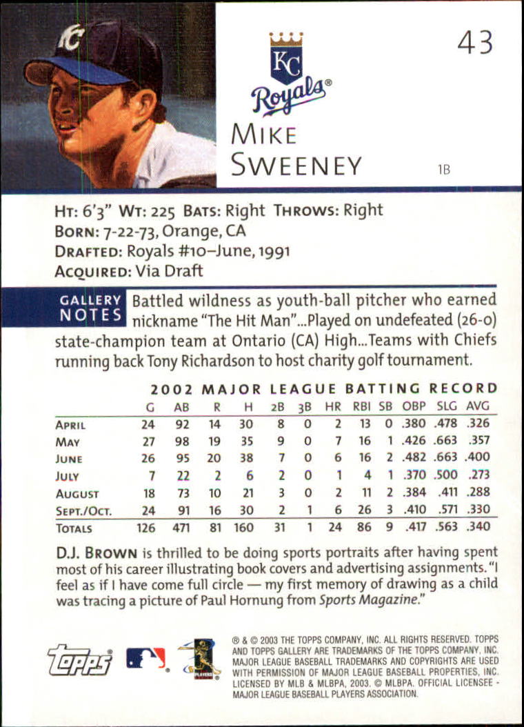 A9174- 2003 Topps Gallery Baseball Cards 1-200 -You Pick- 15+ FREE US SHIP - Picture 66 of 332