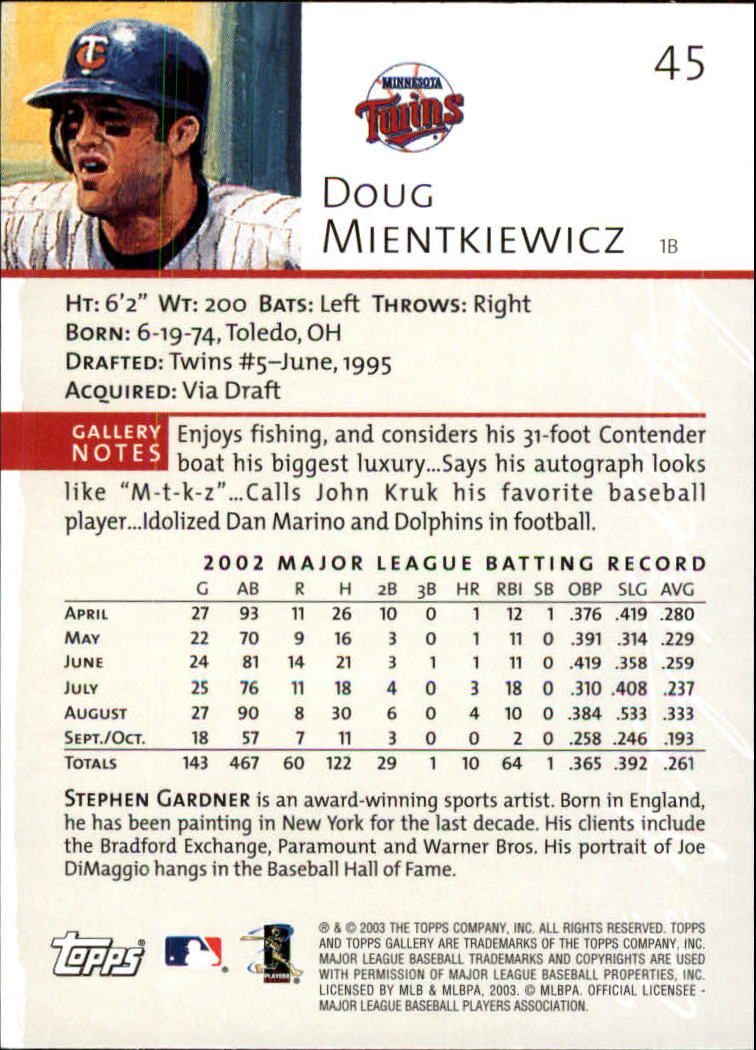 A9174- 2003 Topps Gallery Baseball Cards 1-200 -You Pick- 15+ FREE US SHIP - Picture 70 of 332