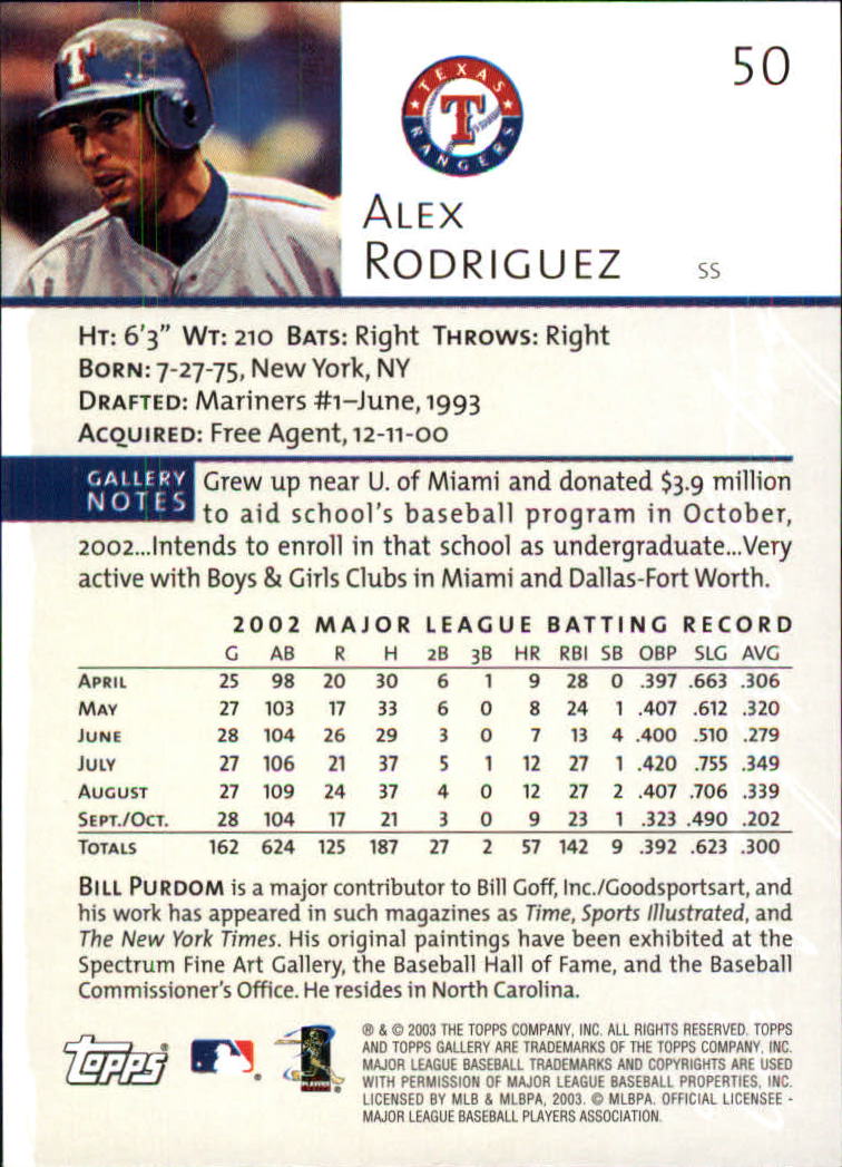 A9174- 2003 Topps Gallery Baseball Cards 1-200 -You Pick- 15+ FREE US SHIP - Picture 80 of 332