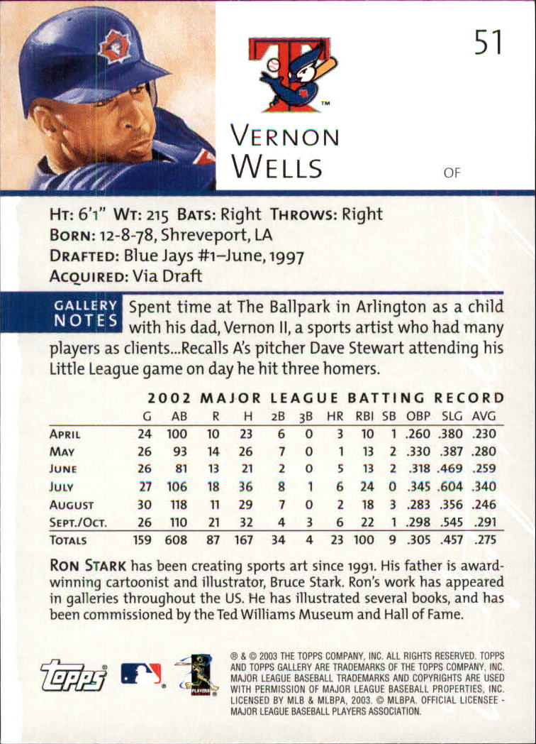 A9174- 2003 Topps Gallery Baseball Cards 1-200 -You Pick- 15+ FREE US SHIP - Picture 82 of 332