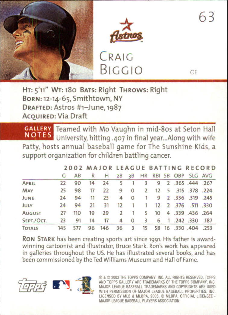 A9174- 2003 Topps Gallery Baseball Cards 1-200 -You Pick- 15+ FREE US SHIP - Picture 102 of 332