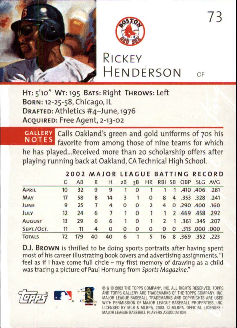 A9174- 2003 Topps Gallery Baseball Cards 1-200 -You Pick- 15+ FREE US SHIP - Picture 120 of 332
