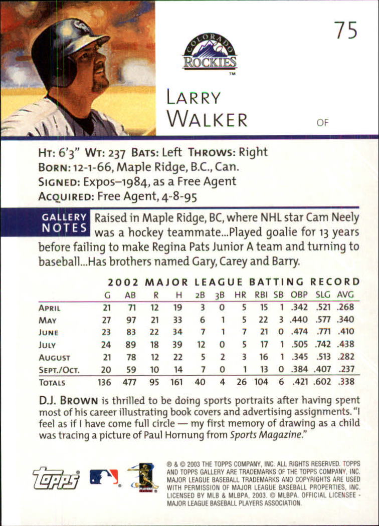 A9174- 2003 Topps Gallery Baseball Cards 1-200 -You Pick- 15+ FREE US SHIP - Picture 124 of 332