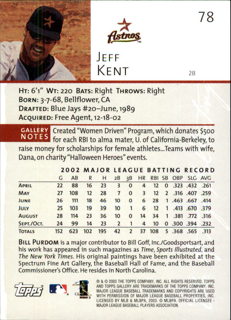 A9174- 2003 Topps Gallery Baseball Cards 1-200 -You Pick- 15+ FREE US SHIP - Picture 128 of 332