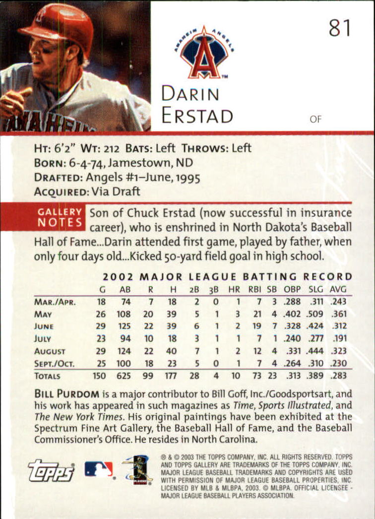 A9174- 2003 Topps Gallery Baseball Cards 1-200 -You Pick- 15+ FREE US SHIP - Picture 132 of 332