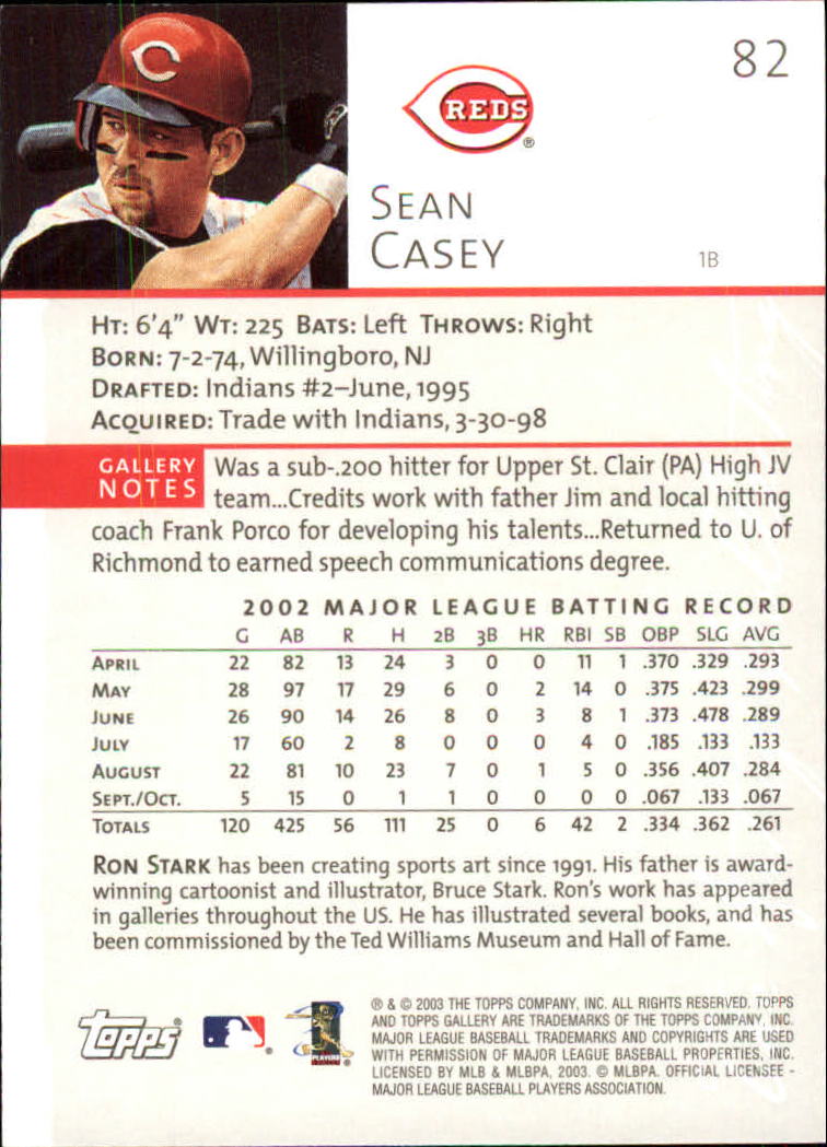 A9174- 2003 Topps Gallery Baseball Cards 1-200 -You Pick- 15+ FREE US SHIP - Picture 134 of 332