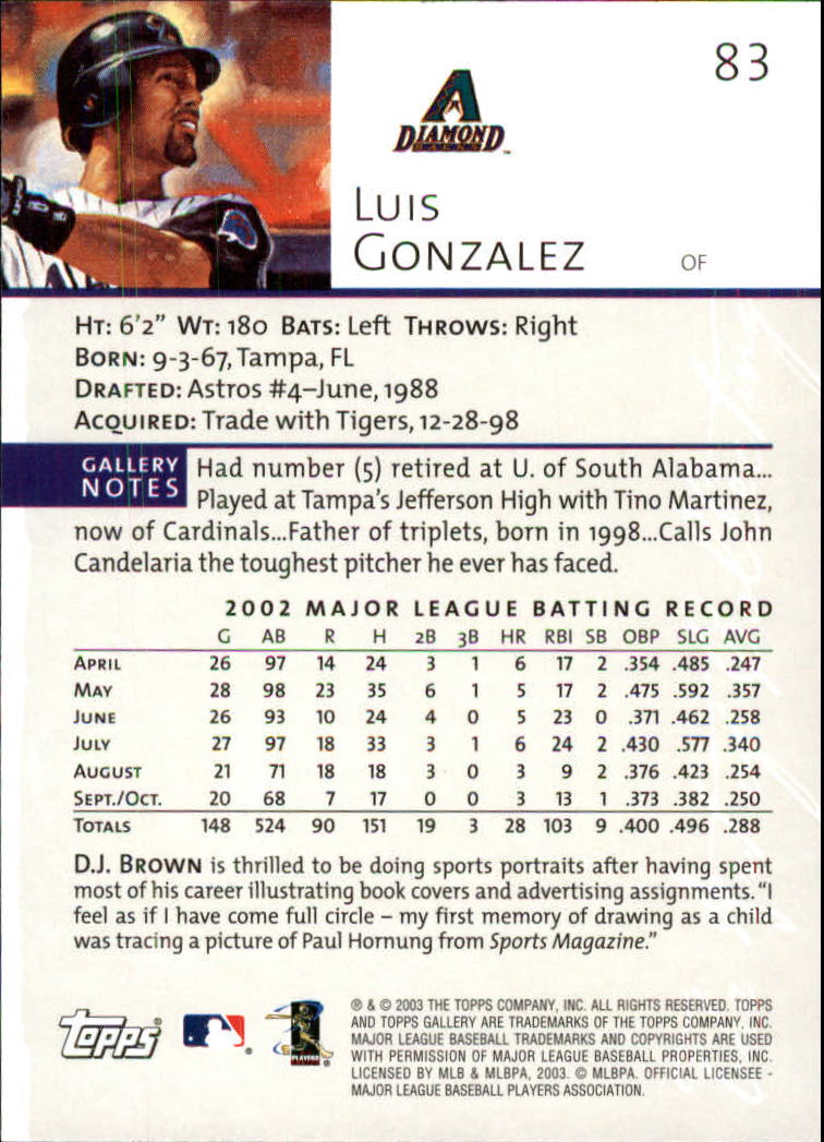 A9174- 2003 Topps Gallery Baseball Cards 1-200 -You Pick- 15+ FREE US SHIP - Picture 136 of 332