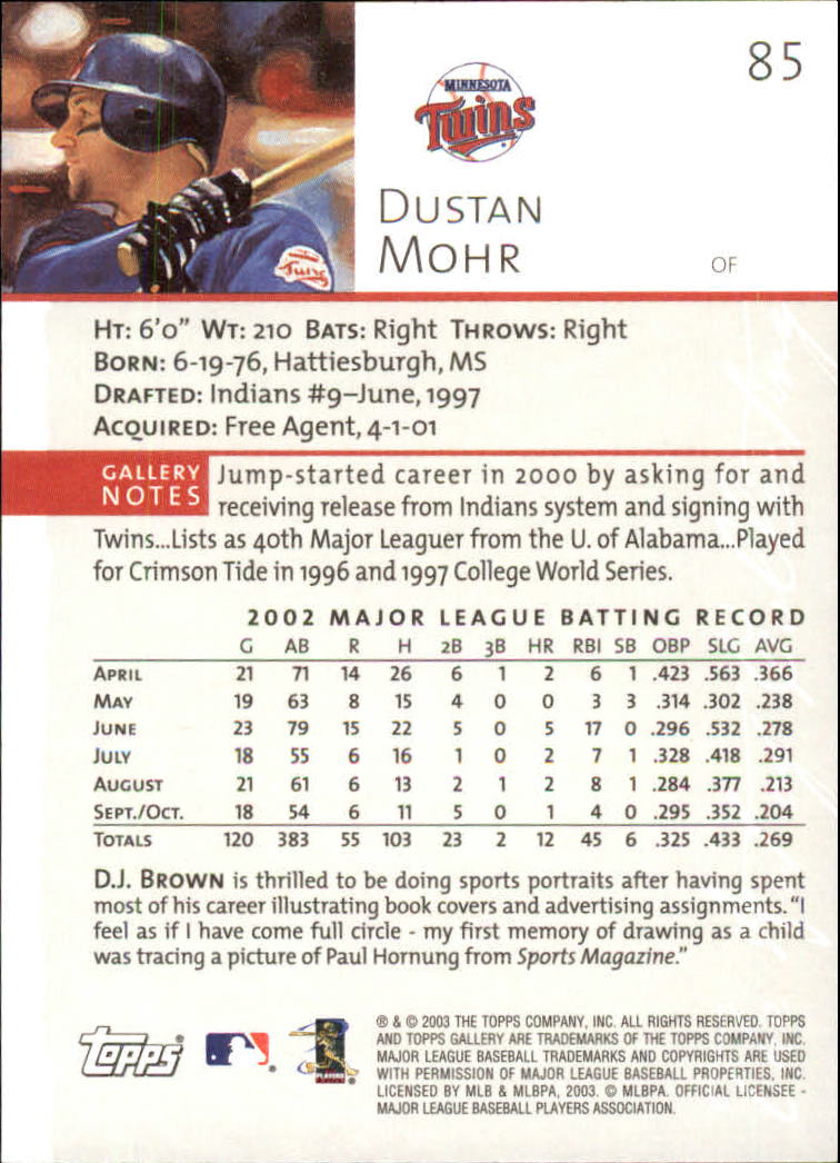 A9174- 2003 Topps Gallery Baseball Cards 1-200 -You Pick- 15+ FREE US SHIP - Picture 140 of 332