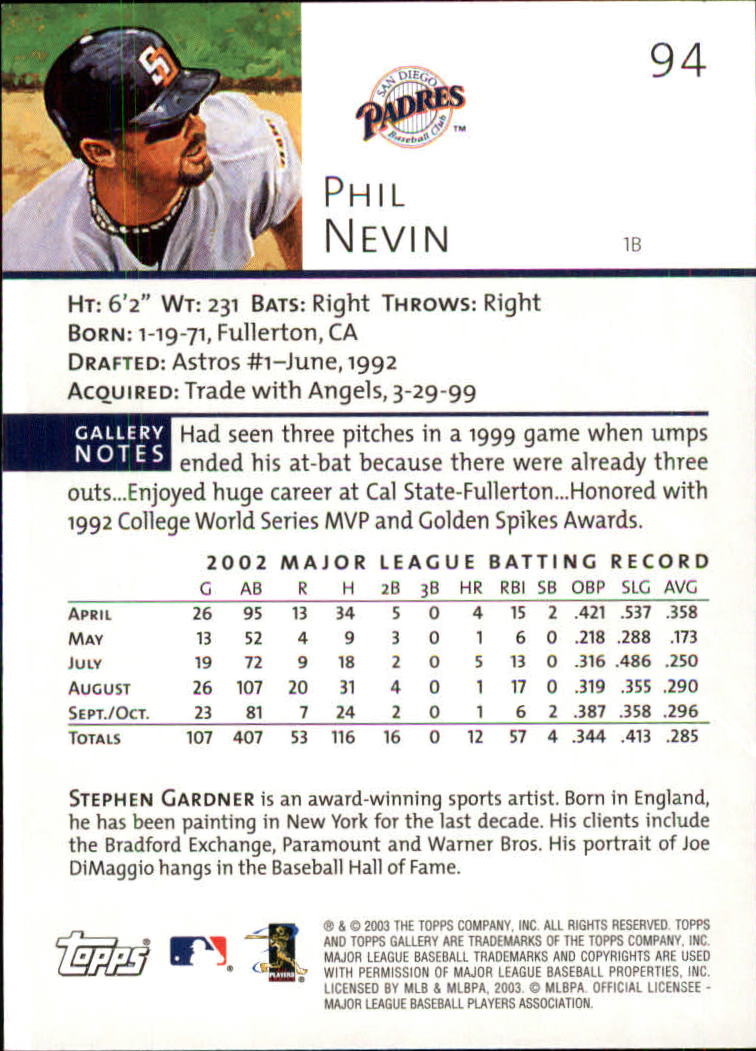 A9174- 2003 Topps Gallery Baseball Cards 1-200 -You Pick- 15+ FREE US SHIP - Picture 158 of 332