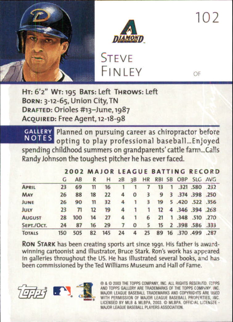 A9174- 2003 Topps Gallery Baseball Cards 1-200 -You Pick- 15+ FREE US SHIP - Picture 174 of 332
