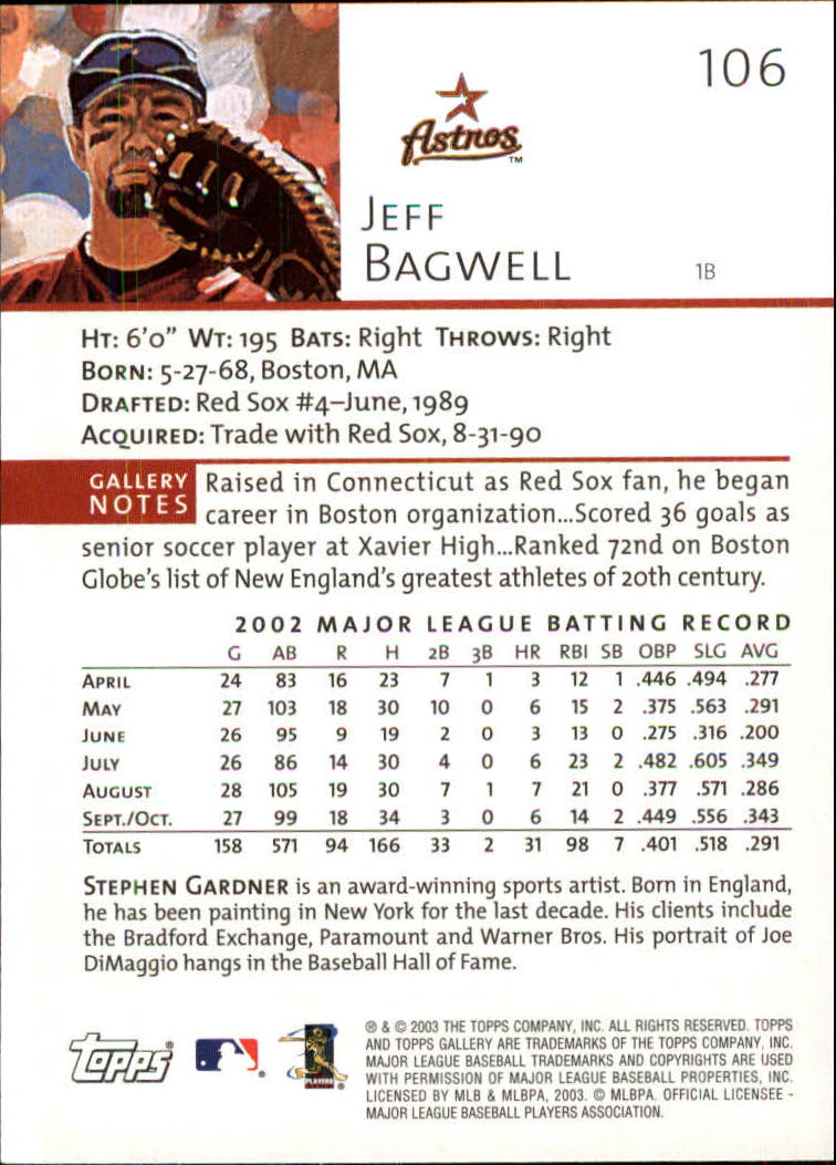 A9174- 2003 Topps Gallery Baseball Cards 1-200 -You Pick- 15+ FREE US SHIP - Picture 180 of 332
