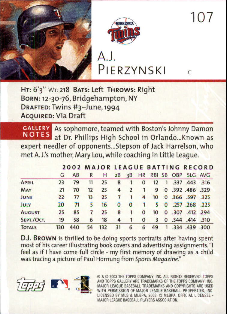 A9174- 2003 Topps Gallery Baseball Cards 1-200 -You Pick- 15+ FREE US SHIP - Picture 182 of 332