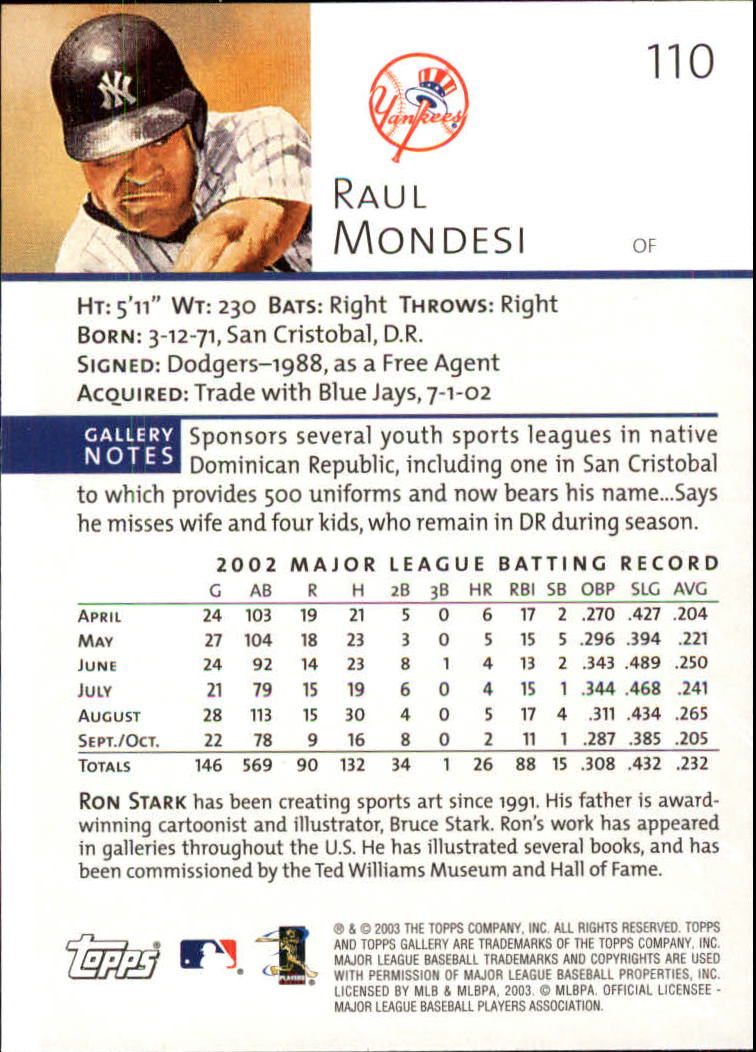 A9174- 2003 Topps Gallery Baseball Cards 1-200 -You Pick- 15+ FREE US SHIP - Picture 188 of 332