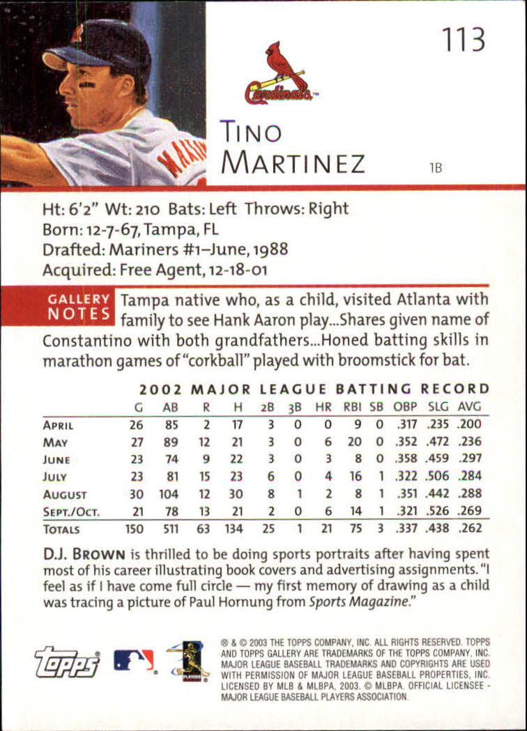 A9174- 2003 Topps Gallery Baseball Cards 1-200 -You Pick- 15+ FREE US SHIP - Picture 194 of 332