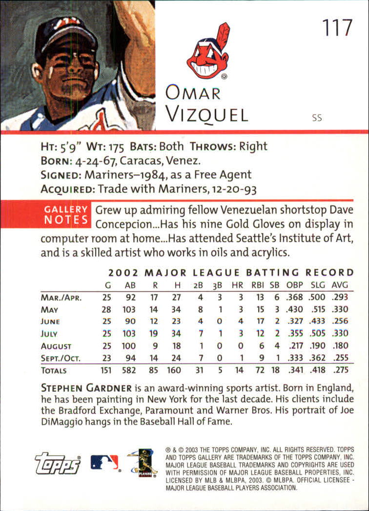 A9174- 2003 Topps Gallery Baseball Cards 1-200 -You Pick- 15+ FREE US SHIP - Picture 200 of 332