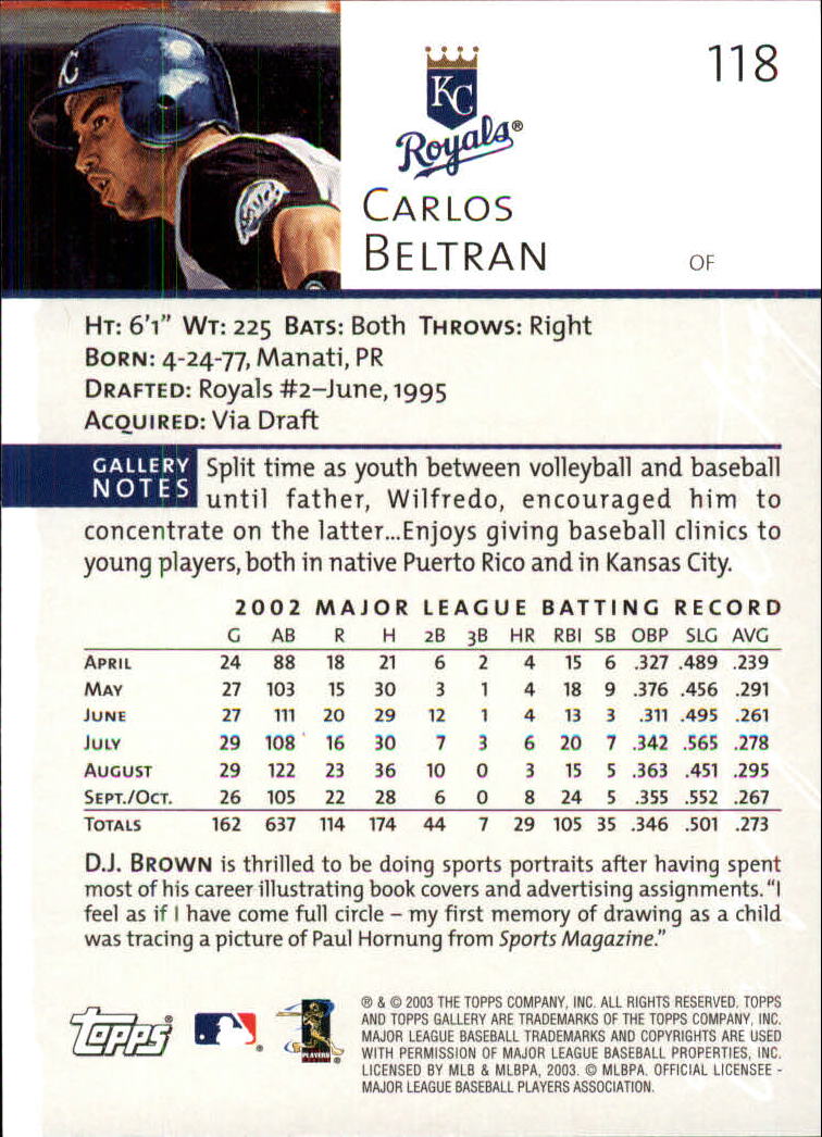 A9174- 2003 Topps Gallery Baseball Cards 1-200 -You Pick- 15+ FREE US SHIP - Picture 202 of 332
