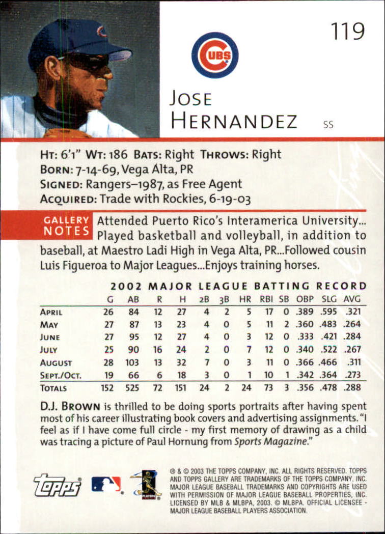 A9174- 2003 Topps Gallery Baseball Cards 1-200 -You Pick- 15+ FREE US SHIP - Picture 204 of 332