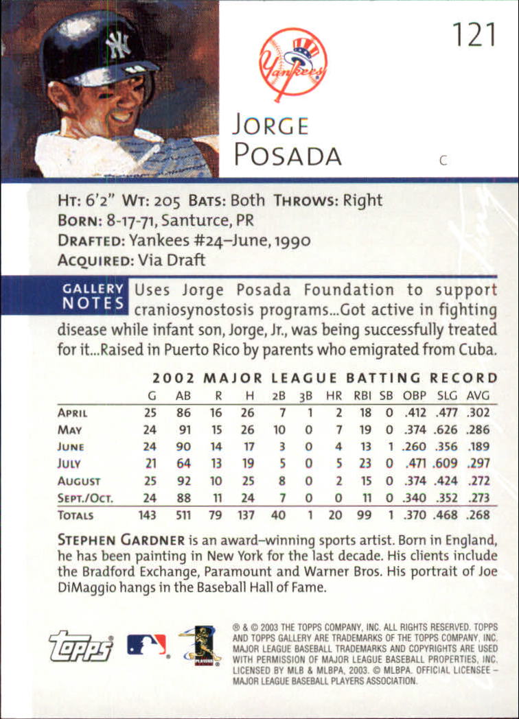 A9174- 2003 Topps Gallery Baseball Cards 1-200 -You Pick- 15+ FREE US SHIP - Picture 208 of 332