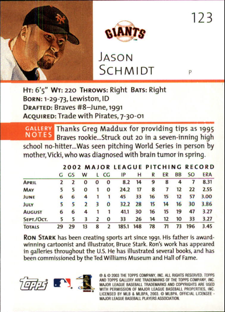A9174- 2003 Topps Gallery Baseball Cards 1-200 -You Pick- 15+ FREE US SHIP - Picture 212 of 332