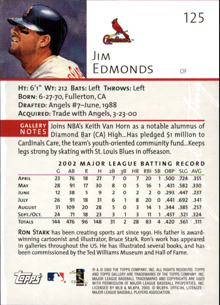 A9174- 2003 Topps Gallery Baseball Cards 1-200 -You Pick- 15+ FREE US SHIP - Picture 216 of 332