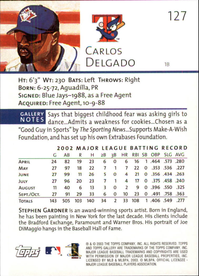 A9174- 2003 Topps Gallery Baseball Cards 1-200 -You Pick- 15+ FREE US SHIP - Picture 220 of 332