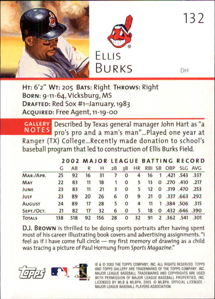 A9174- 2003 Topps Gallery Baseball Cards 1-200 -You Pick- 15+ FREE US SHIP - Picture 228 of 332