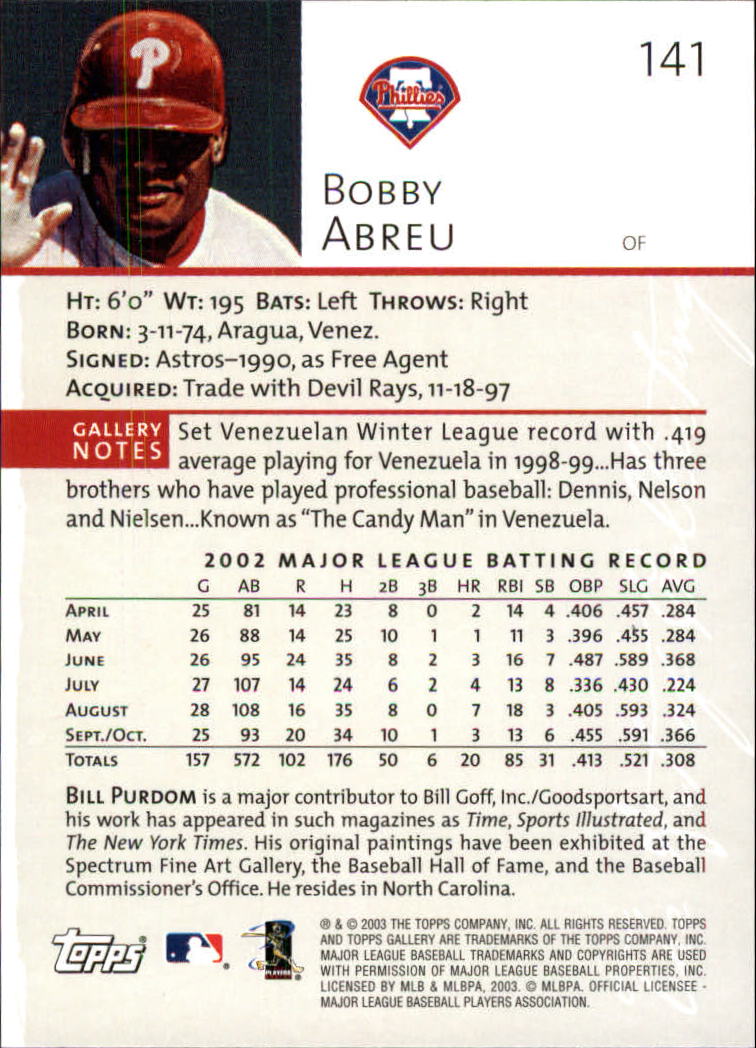 A9174- 2003 Topps Gallery Baseball Cards 1-200 -You Pick- 15+ FREE US SHIP - Picture 244 of 332
