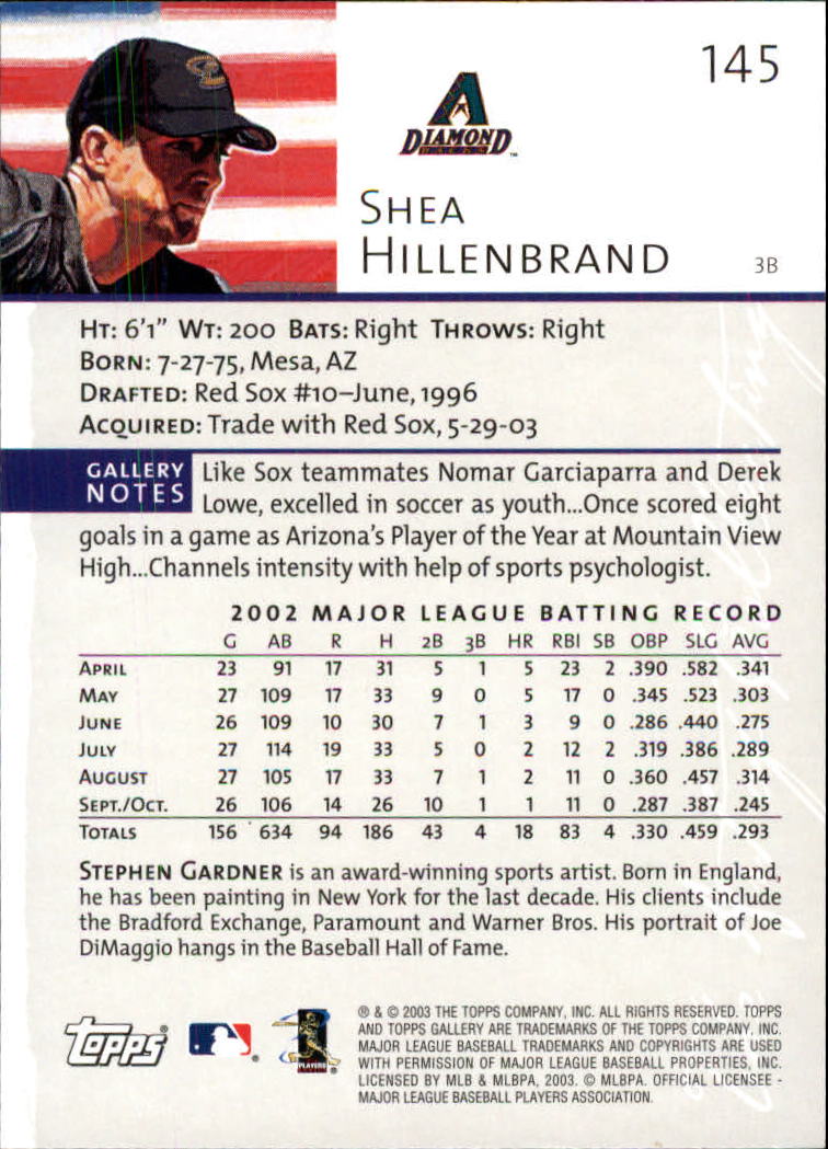 2003 Topps Gallery #145 Shea Hillenbrand back image