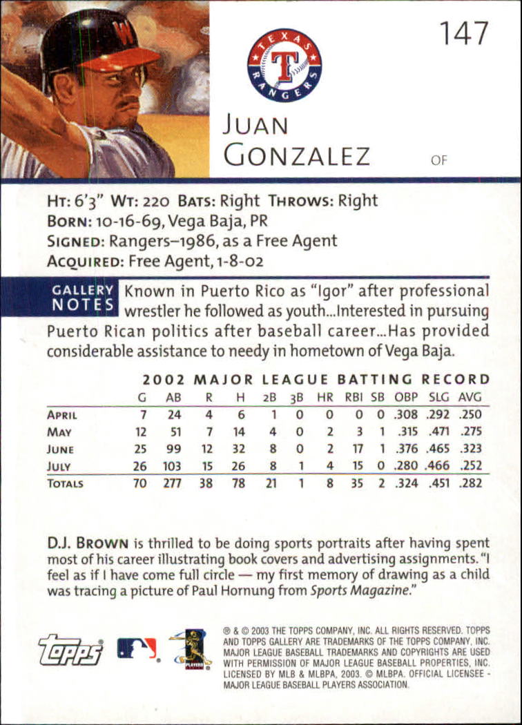 A9174- 2003 Topps Gallery Baseball Cards 1-200 -You Pick- 15+ FREE US SHIP - Picture 256 of 332