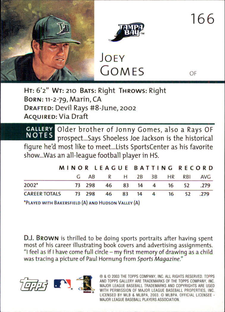 2003 Topps Gallery #166 Joey Gomes FY RC back image