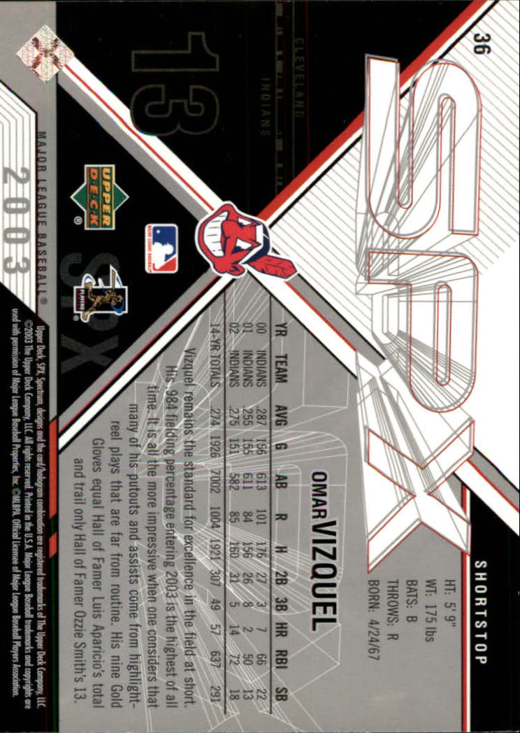 2003 SPx #36 Omar Vizquel back image