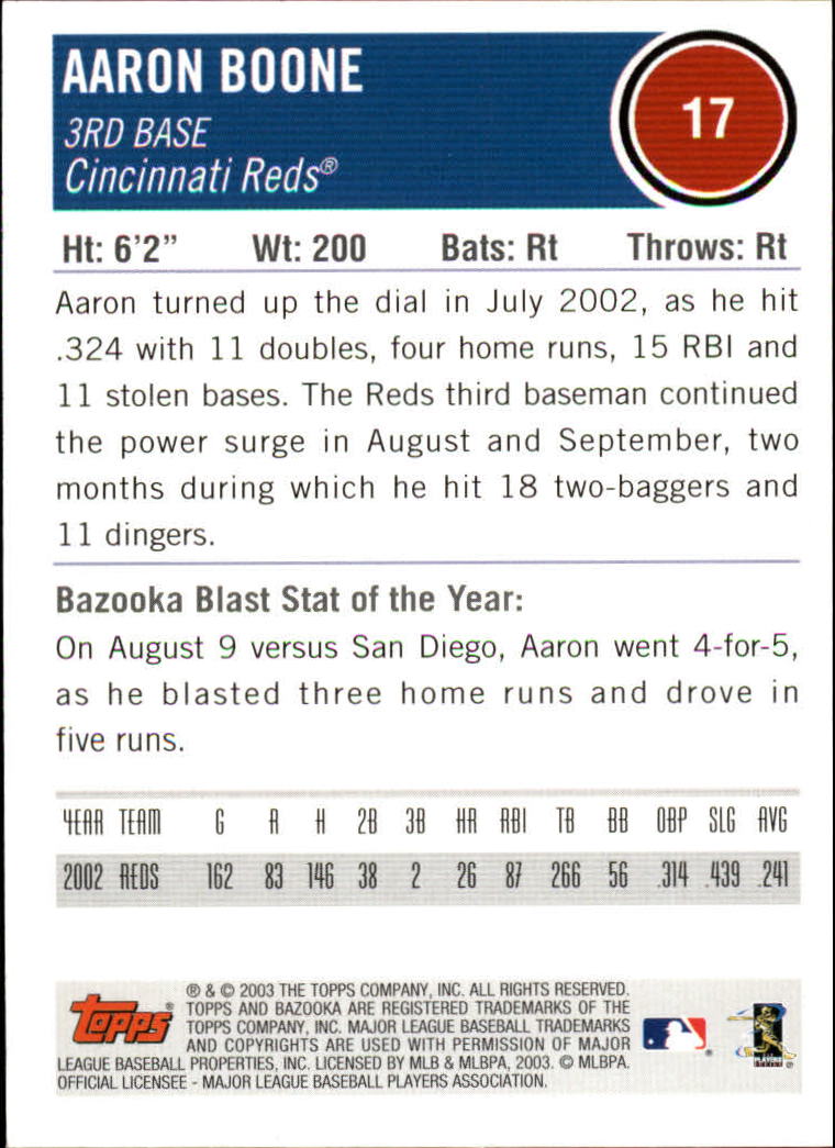 2003 Bazooka #17 Aaron Boone back image