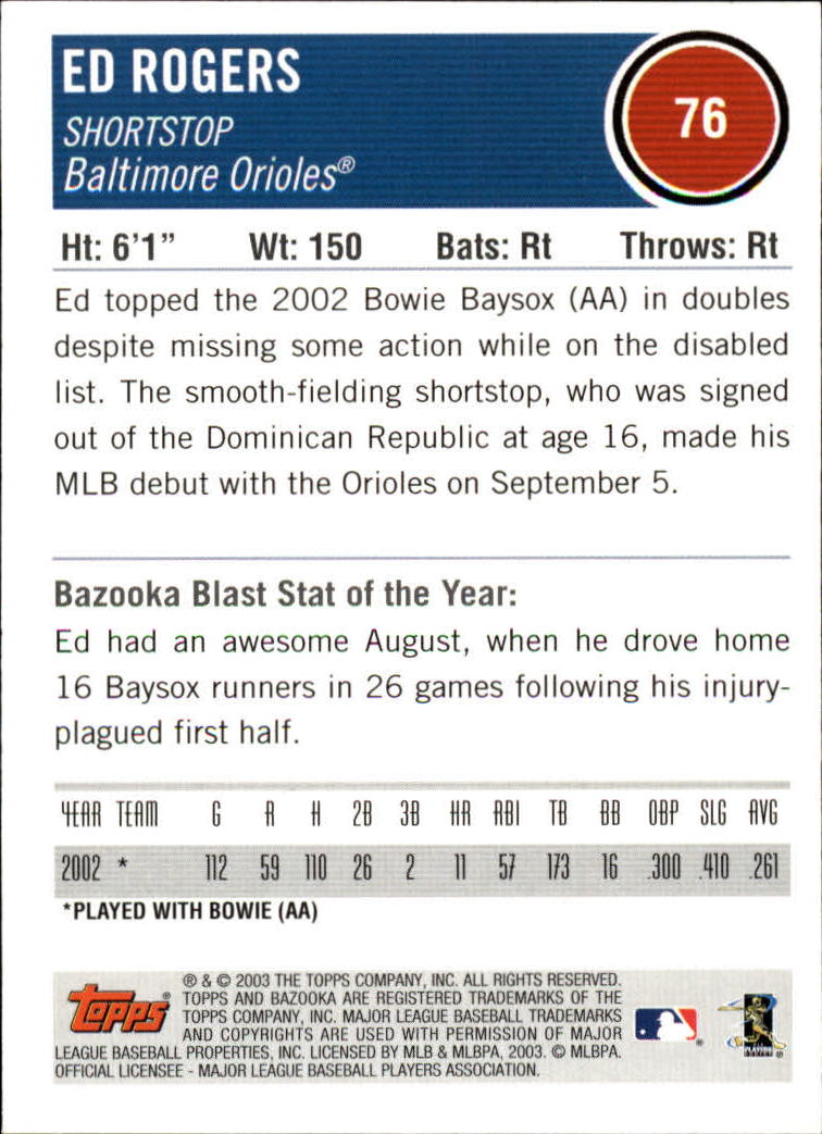 2003 Bazooka #76 Ed Rogers back image