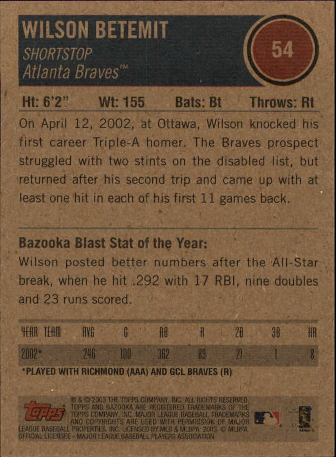 2003 Bazooka Minis #54 Wilson Betemit back image