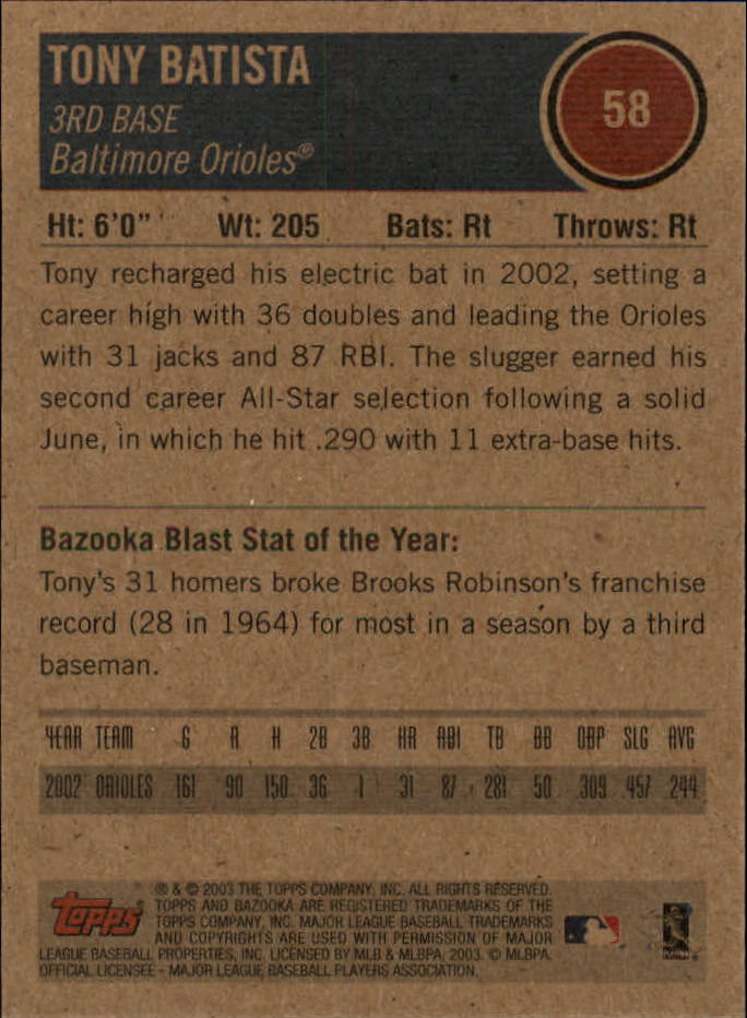 2003 Bazooka Minis #58 Tony Batista back image