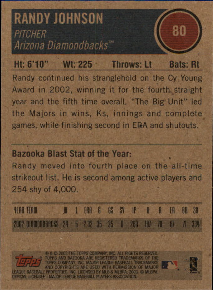 2003 Bazooka Minis #80 Randy Johnson back image