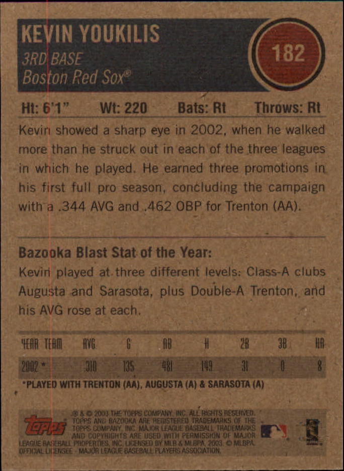 2003 Bazooka Minis #182 Kevin Youkilis back image