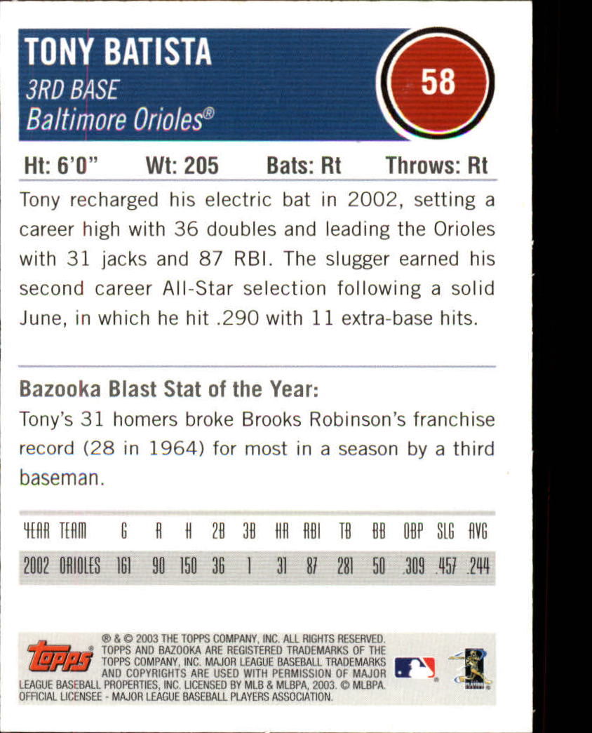 2003 Bazooka Silver #58 Tony Batista back image