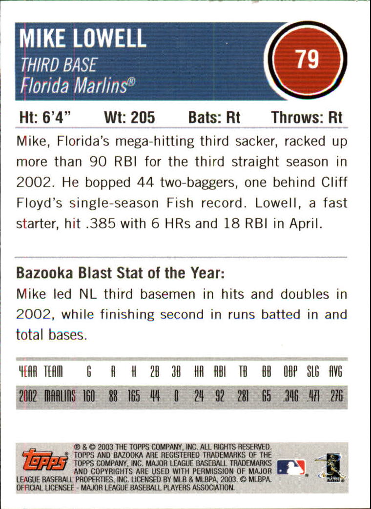 2003 Bazooka Silver #79 Mike Lowell back image