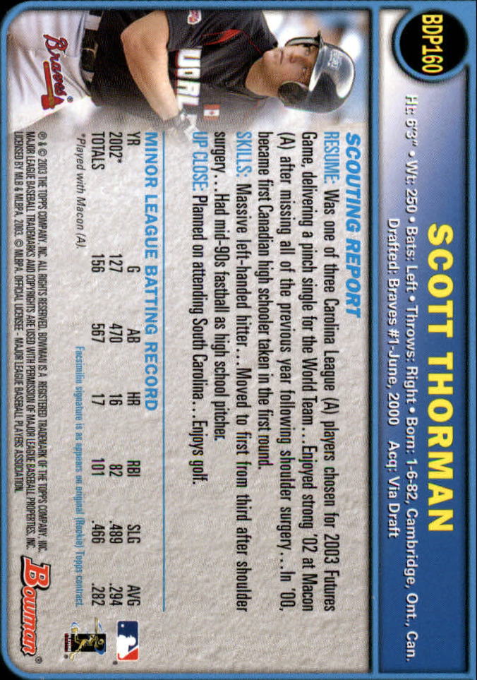 2003 Bowman Draft #160 Scott Thorman back image