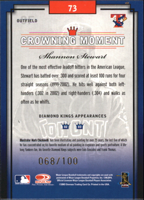 2003 Diamond Kings Gold Foil #73 Shannon Stewart back image